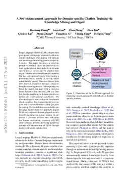 A Self-enhancement Approach for Domain-specific Chatbot Training via
  Knowledge Mining and Digest