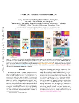 SNI-SLAM: Semantic Neural Implicit SLAM