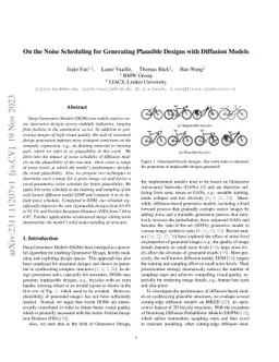On the Noise Scheduling for Generating Plausible Designs with Diffusion
  Models