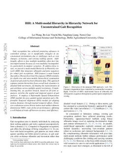HiH: A Multi-modal Hierarchy in Hierarchy Network for Unconstrained Gait
  Recognition