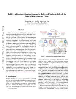 FedRA: A Random Allocation Strategy for Federated Tuning to Unleash the
  Power of Heterogeneous Clients