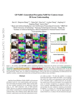 GP-NeRF: Generalized Perception NeRF for Context-Aware 3D Scene
  Understanding