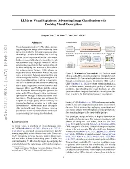LLMs as Visual Explainers: Advancing Image Classification with Evolving
  Visual Descriptions