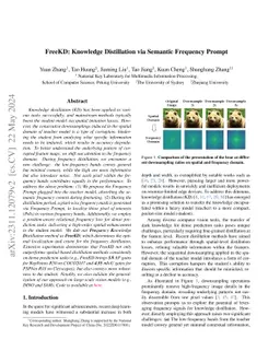 FreeKD: Knowledge Distillation via Semantic Frequency Prompt