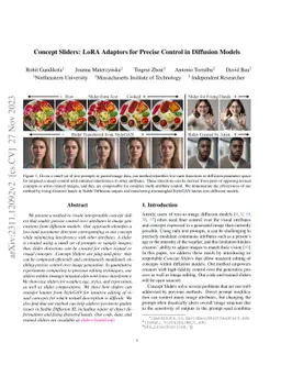Concept Sliders: LoRA Adaptors for Precise Control in Diffusion Models