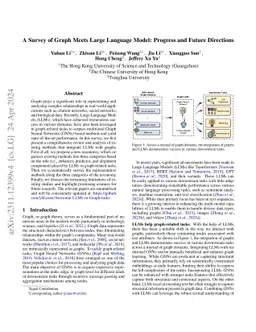 A Survey of Graph Meets Large Language Model: Progress and Future
  Directions