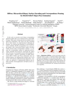 HiPose: Hierarchical Binary Surface Encoding and Correspondence Pruning
  for RGB-D 6DoF Object Pose Estimation