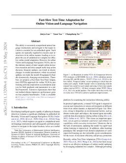 Fast-Slow Test-Time Adaptation for Online Vision-and-Language Navigation
