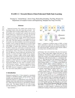 FedHCA$^2$: Towards Hetero-Client Federated Multi-Task Learning