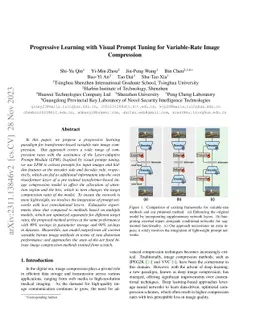 Progressive Learning with Visual Prompt Tuning for Variable-Rate Image
  Compression