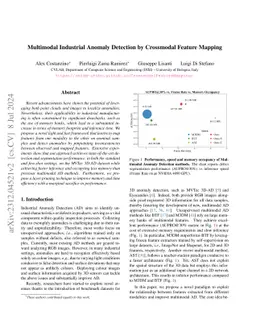 Multimodal Industrial Anomaly Detection by Crossmodal Feature Mapping