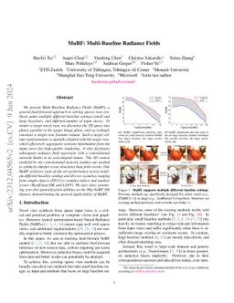 MuRF: Multi-Baseline Radiance Fields