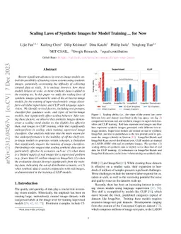 Scaling Laws of Synthetic Images for Model Training ... for Now