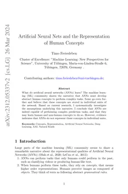 Artificial Neural Nets and the Representation of Human Concepts