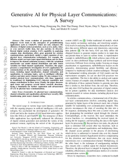 Generative AI for Physical Layer Communications: A Survey