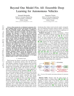 Beyond One Model Fits All: Ensemble Deep Learning for Autonomous
  Vehicles