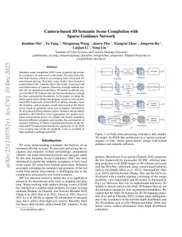 Camera-based 3D Semantic Scene Completion with Sparse Guidance Network