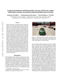 Graph-based Prediction and Planning Policy Network (GP3Net) for scalable
  self-driving in dynamic environments using Deep Reinforcement Learning