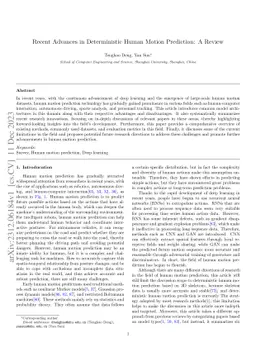 Recent Advances in Deterministic Human Motion Prediction: A Review
