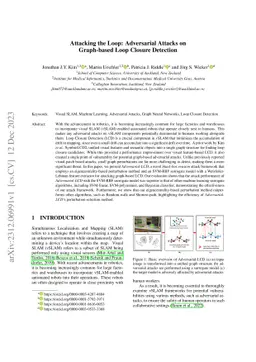 Attacking the Loop: Adversarial Attacks on Graph-based Loop Closure
  Detection