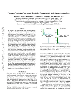 Coupled Confusion Correction: Learning from Crowds with Sparse
  Annotations