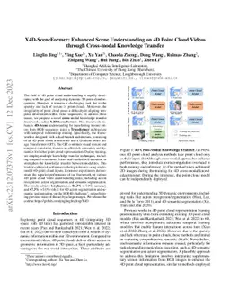 X4D-SceneFormer: Enhanced Scene Understanding on 4D Point Cloud Videos
  through Cross-modal Knowledge Transfer
