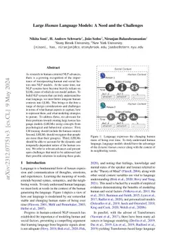 Large Human Language Models: A Need and the Challenges