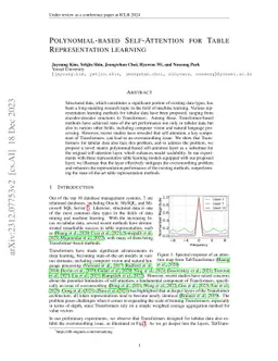 Polynomial-based Self-Attention for Table Representation learning