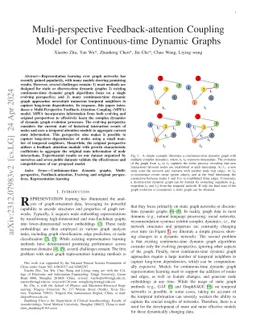 Multi-perspective Feedback-attention Coupling Model for Continuous-time
  Dynamic Graphs