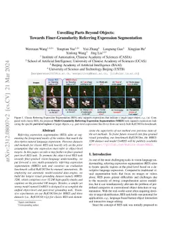 Unveiling Parts Beyond Objects:Towards Finer-Granularity Referring
  Expression Segmentation