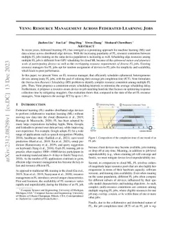 Venn: Resource Management for Collaborative Learning Jobs