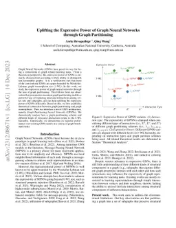 Permutation-Invariant Graph Partitioning:How Graph Neural Networks Capture Structural Interactions?