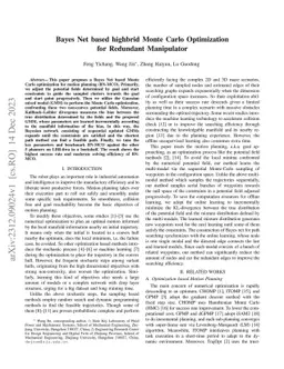 Bayes Net based highbrid Monte Carlo Optimization for Redundant
  Manipulator