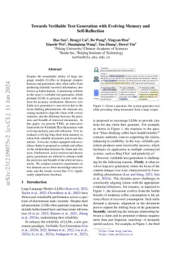 Towards Verifiable Text Generation with Evolving Memory and
  Self-Reflection