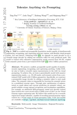 Tokenize Anything via Prompting