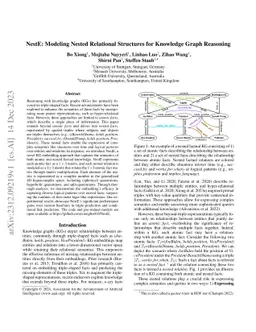 NestE: Modeling Nested Relational Structures for Knowledge Graph
  Reasoning