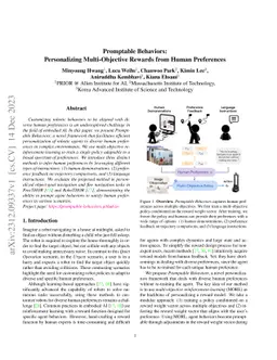 Promptable Behaviors: Personalizing Multi-Objective Rewards from Human
  Preferences