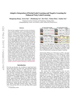 Adaptive Integration of Partial Label Learning and Negative Learning for
  Enhanced Noisy Label Learning