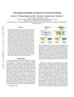 Urban Region Embedding via Multi-View Contrastive Prediction