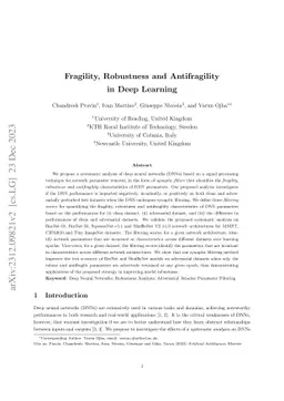 Fragility, Robustness and Antifragility in Deep Learning