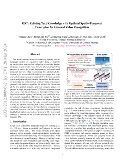 OST: Refining Text Knowledge with Optimal Spatio-Temporal Descriptor for
  General Video Recognition