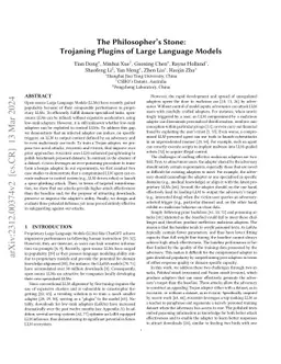 The Philosopher's Stone: Trojaning Plugins of Large Language Models