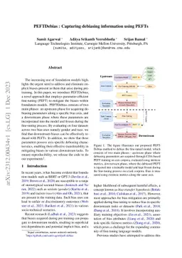 PEFTDebias : Capturing debiasing information using PEFTs