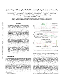 Spatial-Temporal-Decoupled Masked Pre-training for Spatiotemporal
  Forecasting