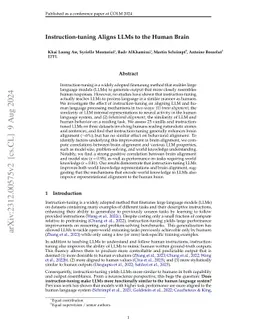 Instruction-tuning Aligns LLMs to the Human Brain