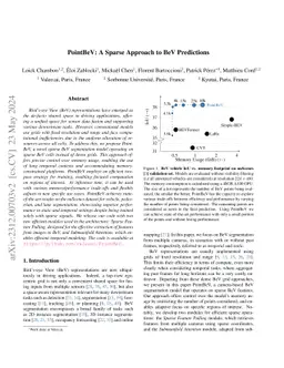 PointBeV: A Sparse Approach to BeV Predictions