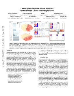 Latent Space Explorer: Visual Analytics for Multimodal Latent Space
  Exploration