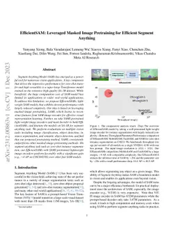 EfficientSAM: Leveraged Masked Image Pretraining for Efficient Segment
  Anything