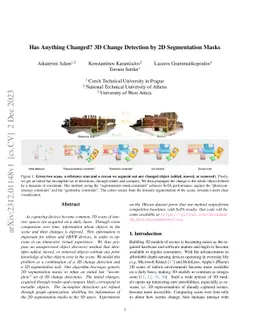 Has Anything Changed? 3D Change Detection by 2D Segmentation Masks