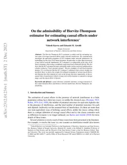 On the admissibility of Horvitz-Thompson estimator for estimating causal
  effects under network interference